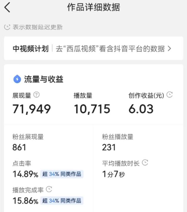 最新头条无脑搬运玩法，单号一天轻松十几块【视频教程+搬运软件】