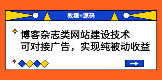 博客杂志类网站建设技术，可对接广告，实现纯被动收益（教程+源码）-百盟网