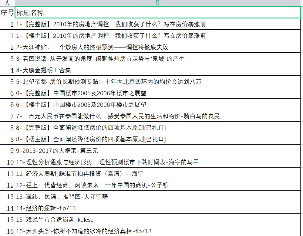 图片[1]-天涯论坛神帖引流变现虚拟项目，一条龙实操玩法分享给你（教程+资源）-百盟网