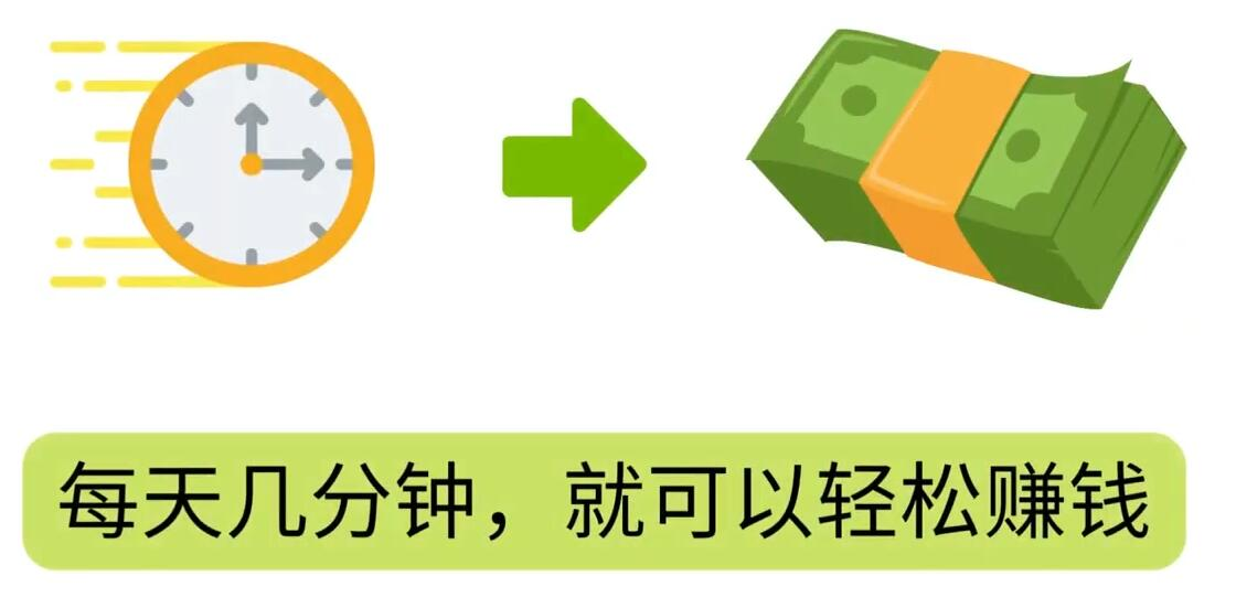 FIverr赚钱的小技巧，每单40美元，每天80美元以上，懂基础英文就可以-百盟网