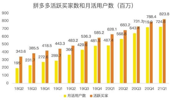 蓝海项目拼多多视频带货课，2022年入百万新风口【视频教程+软件】-百盟网