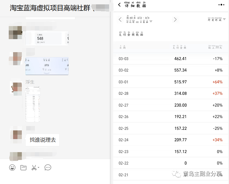 图片[1]-淘宝蓝海虚拟项目陪跑训练营5.0：单天478纯利润（无水印）-百盟网