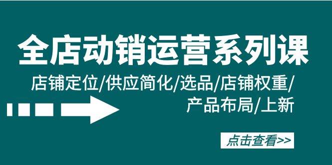 全店·动销运营系列课：店铺定位/供应简化/选品/店铺权重/产品布局/上新-百盟网