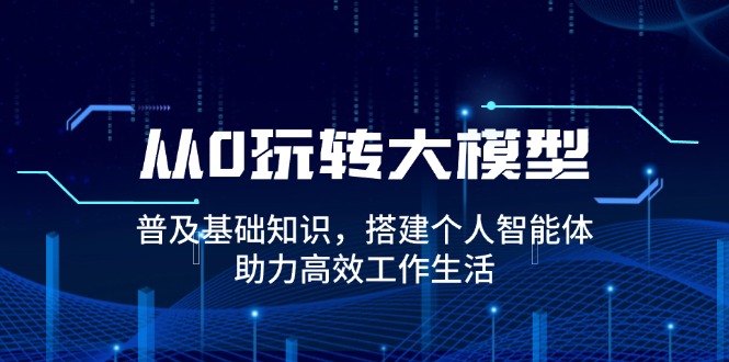 从0玩转大模型，普及基础知识，搭建个人智能体，助力高效工作生活-百盟网